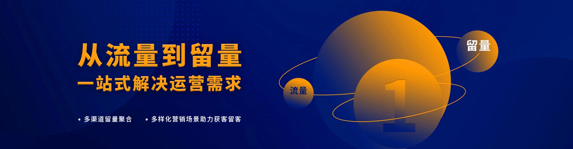 安图谷歌sem